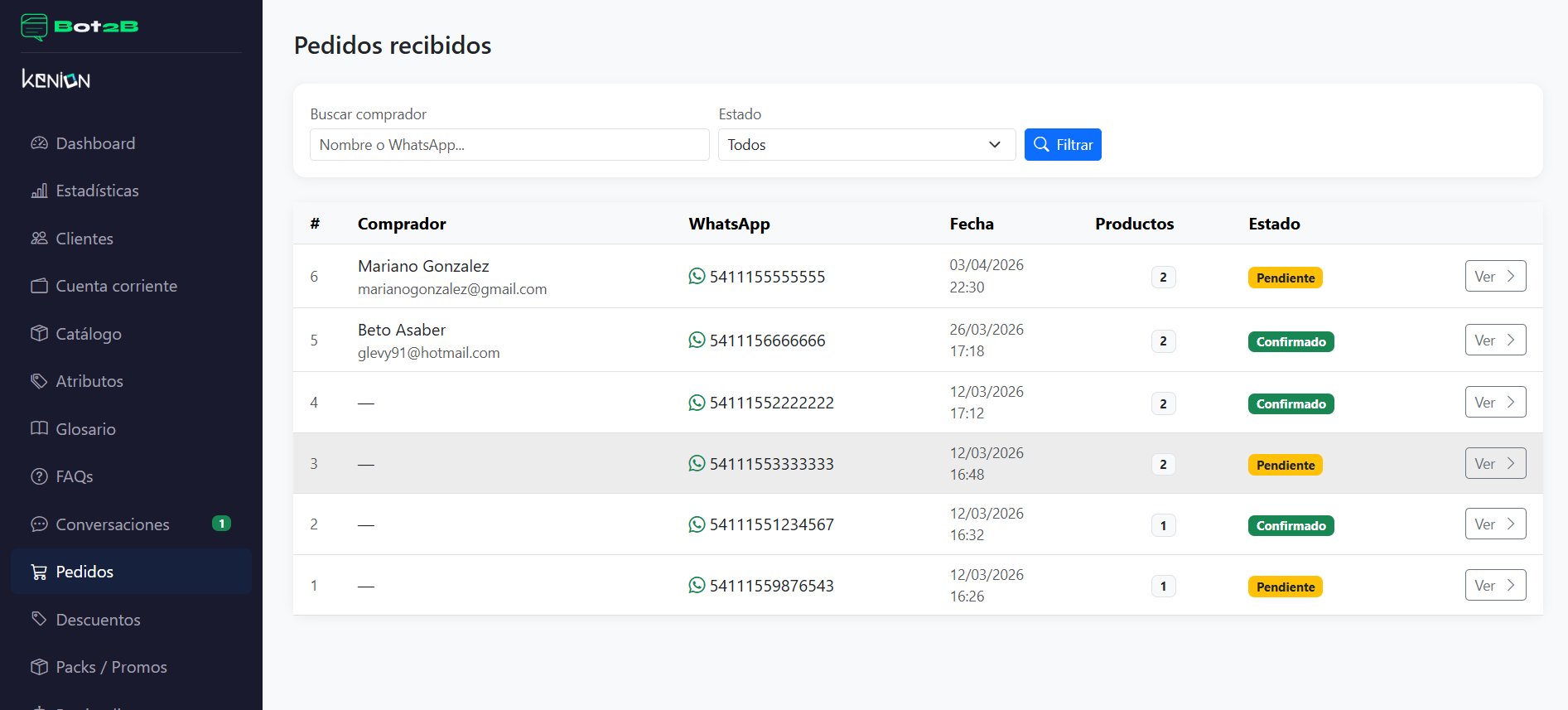 Panel de pedidos Bot2B